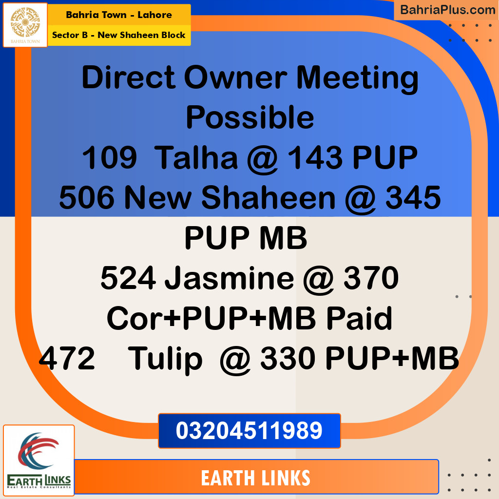 1 Kanal Residential Plot for Sale in Sector B - New Shaheen Block -  Bahria Town, Lahore - (BP-221040)