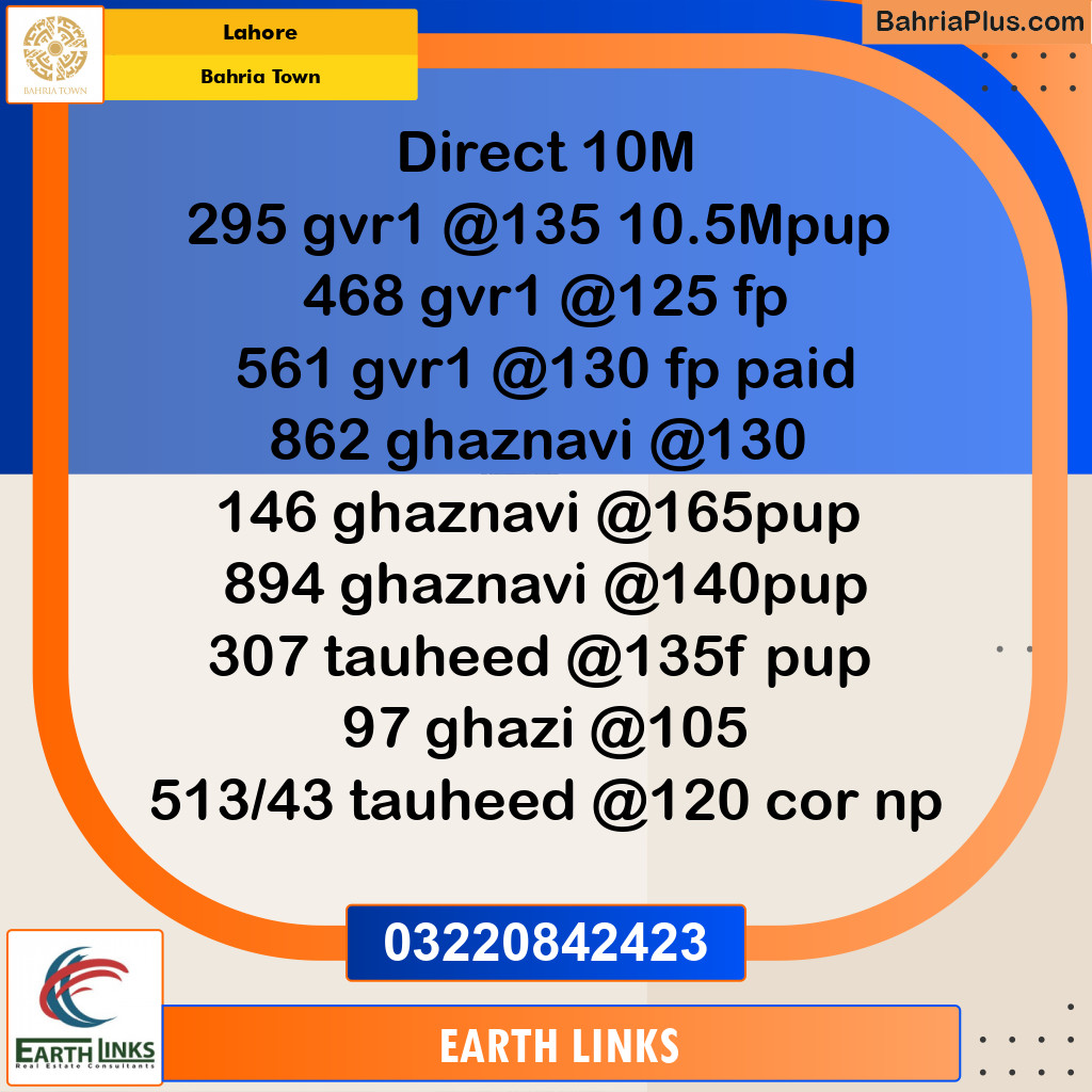 Residential Plot for Sale in Bahria Town, Lahore - (BP-221526)