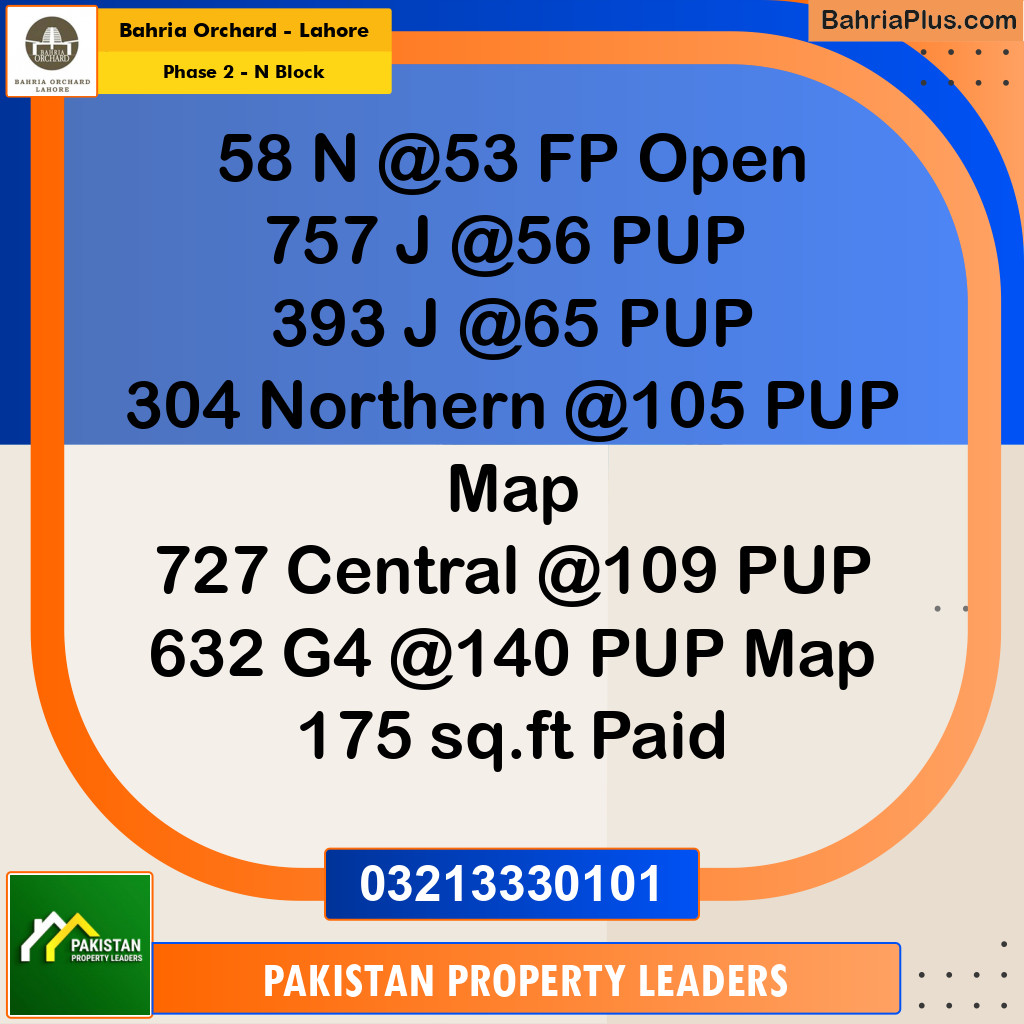 5 Marla Residential Plot for Sale in Phase 2 - N Block -  Bahria Orchard, Lahore - (BP-221798)