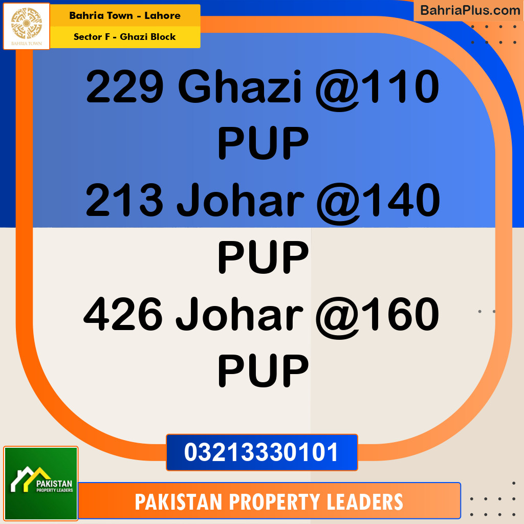 10 Marla Residential Plot for Sale in Sector F - Ghazi Block -  Bahria Town, Lahore - (BP-221800)