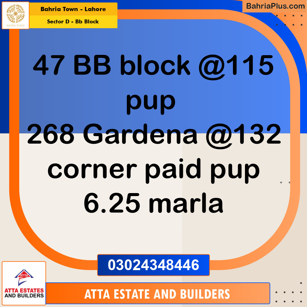 5 Marla Residential Plot for Sale in Sector D - BB Block -  Bahria Town, Lahore - (BP-221833)
