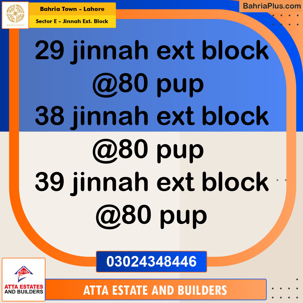 5 Marla Residential Plot for Sale in Sector E - Jinnah Ext. Block -  Bahria Town, Lahore - (BP-221855)