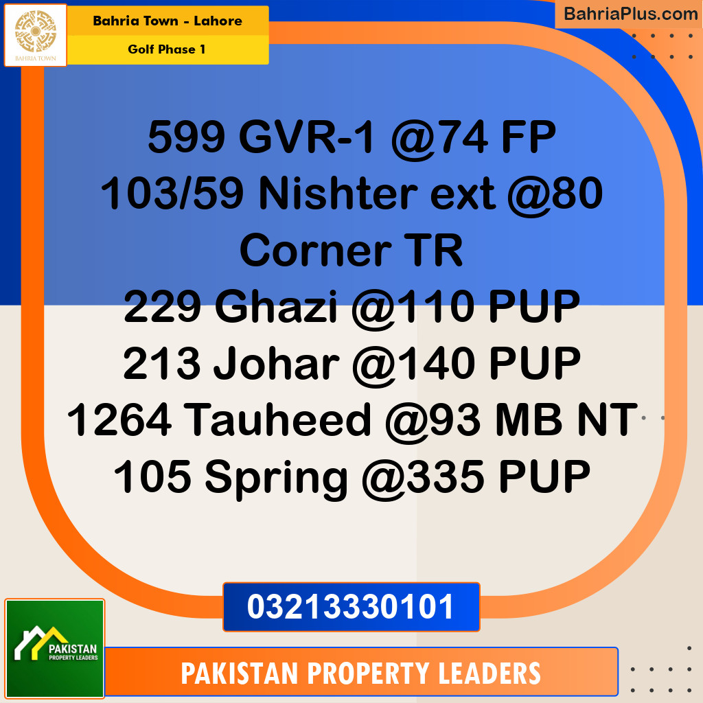 5 Marla Residential Plot for Sale in Golf Phase 1 -  Bahria Town, Lahore - (BP-221878)