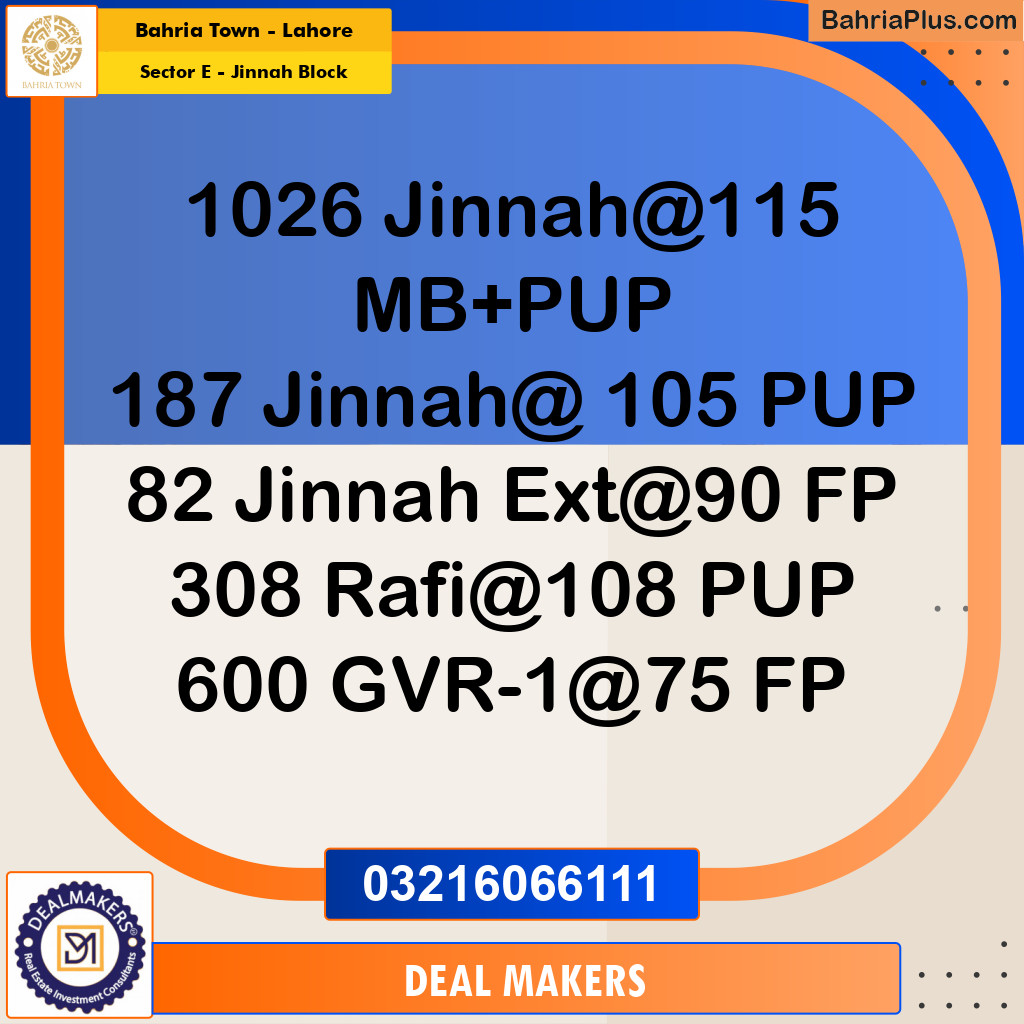 5 Marla Residential Plot for Sale in Sector E - Jinnah Block - Bahria Town, Lahore - (BP-222181)