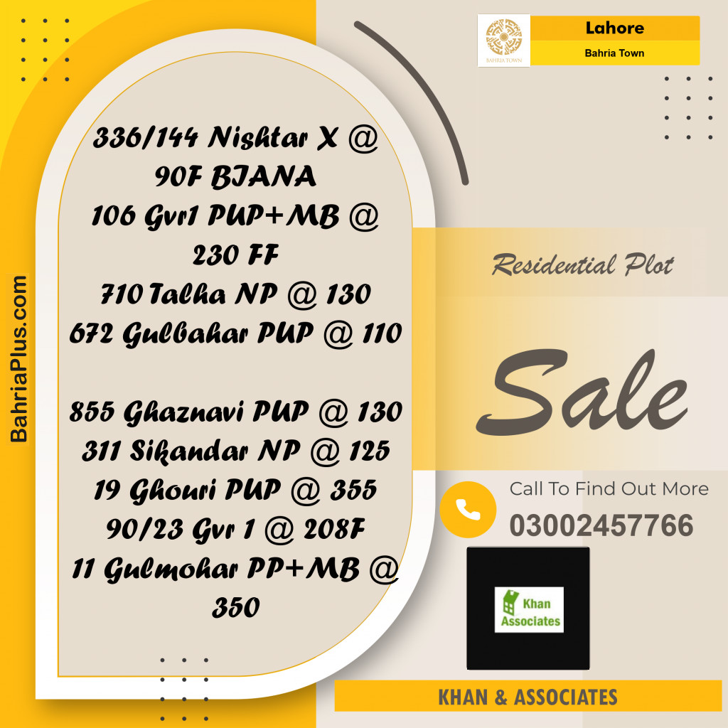 Residential Plot for Sale in Bahria Town, Lahore - (BP-222320)