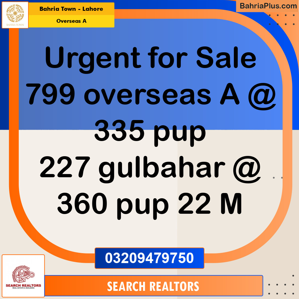 1 Kanal Residential Plot for Sale in Overseas A -  Bahria Town, Lahore - (BP-222383)
