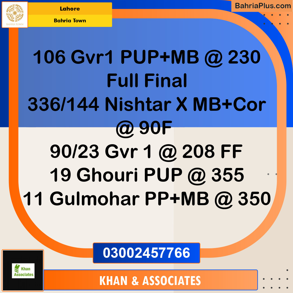 Residential Plot for Sale in Bahria Town, Lahore - (BP-222468)