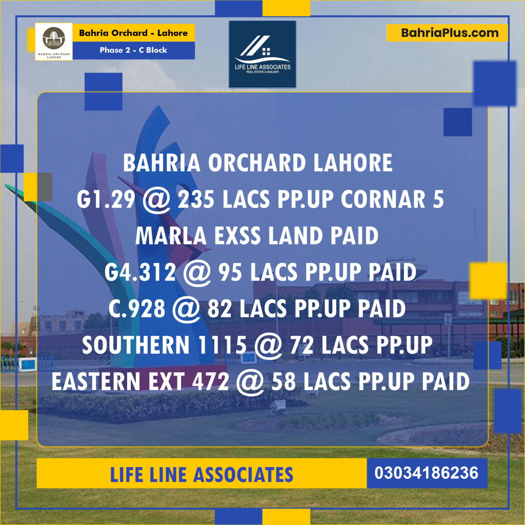 8 Marla Residential Plot for Sale in Phase 2 - C Block -  Bahria Orchard, Lahore - (BP-222890)