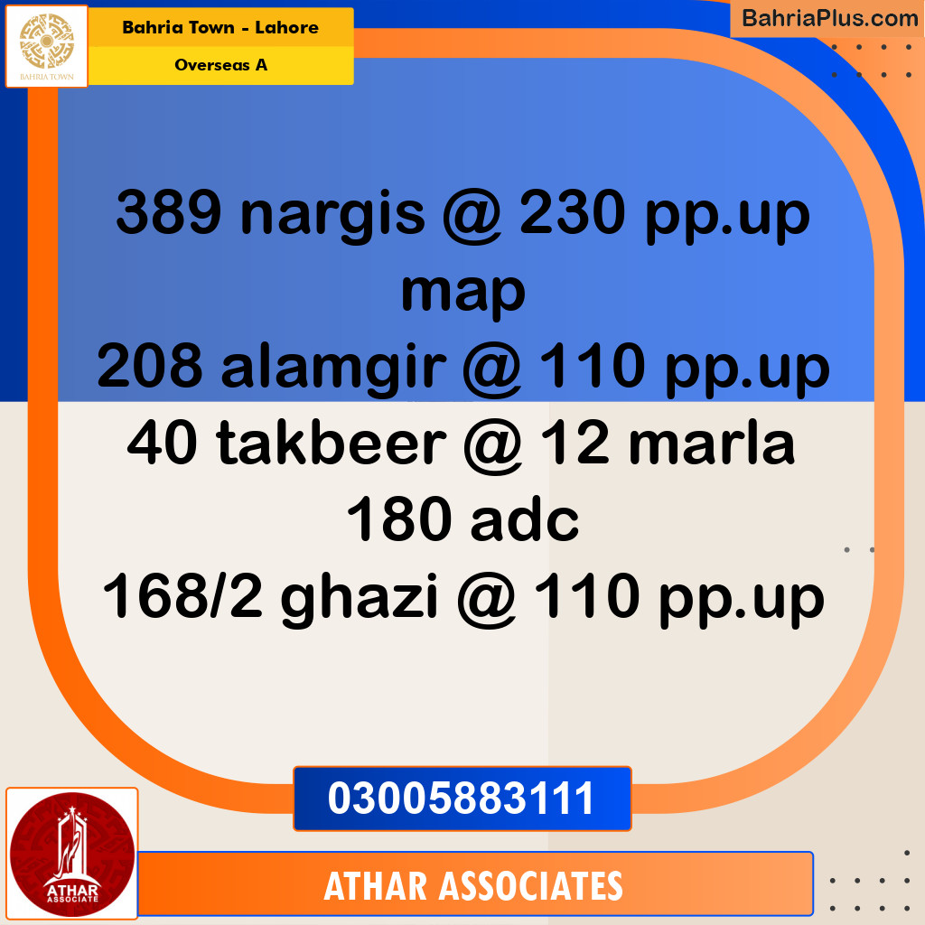 20 Marla Residential Plot for Sale in Overseas A - Bahria Town, Lahore - (BP-223457)