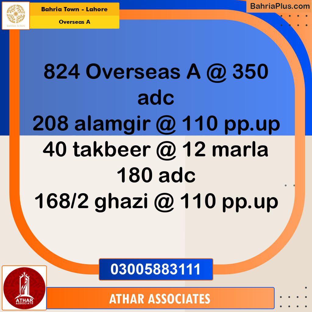20 Marla Residential Plot for Sale in Overseas A -  Bahria Town, Lahore - (BP-223460)