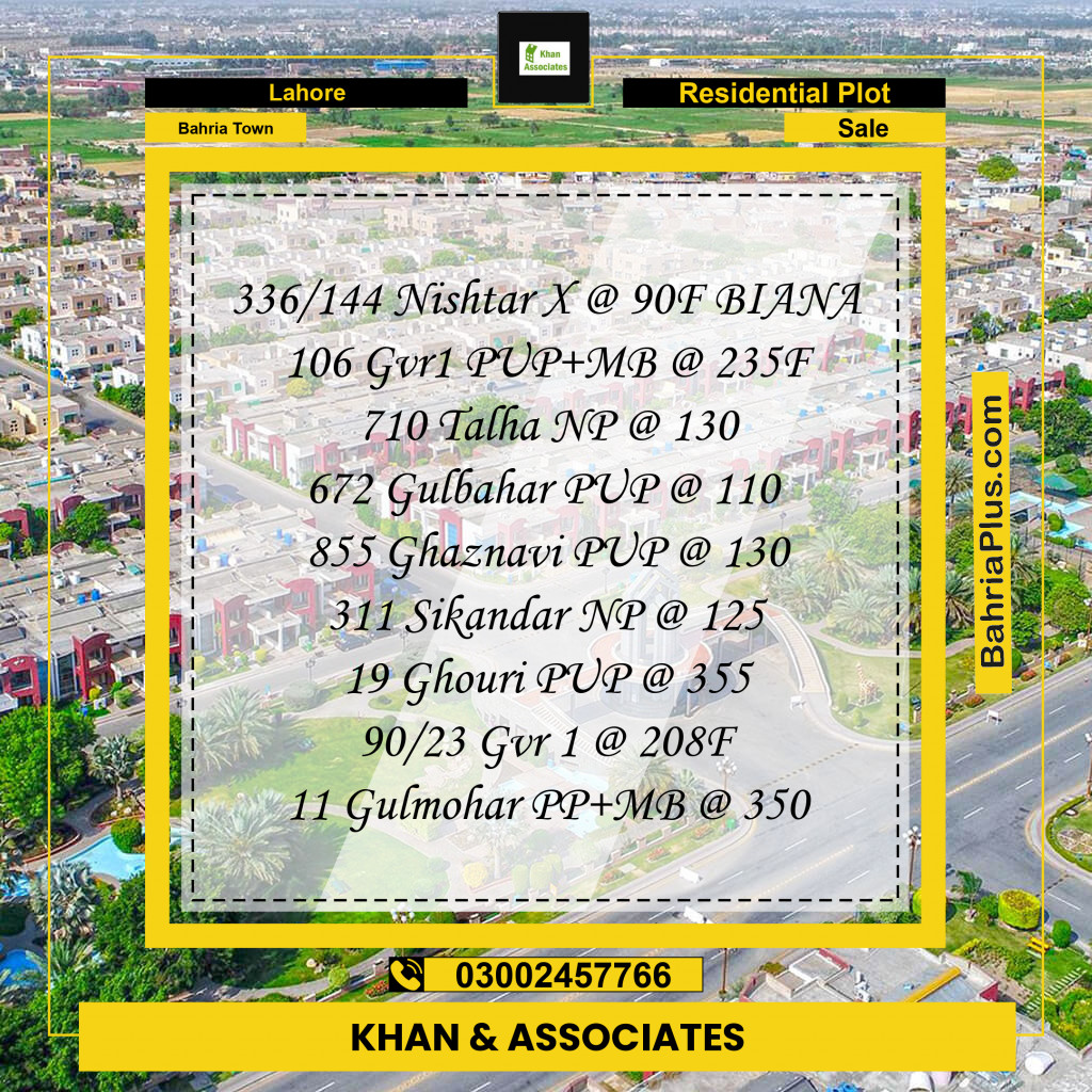 Residential Plot for Sale in Bahria Town, Lahore - (BP-223641)