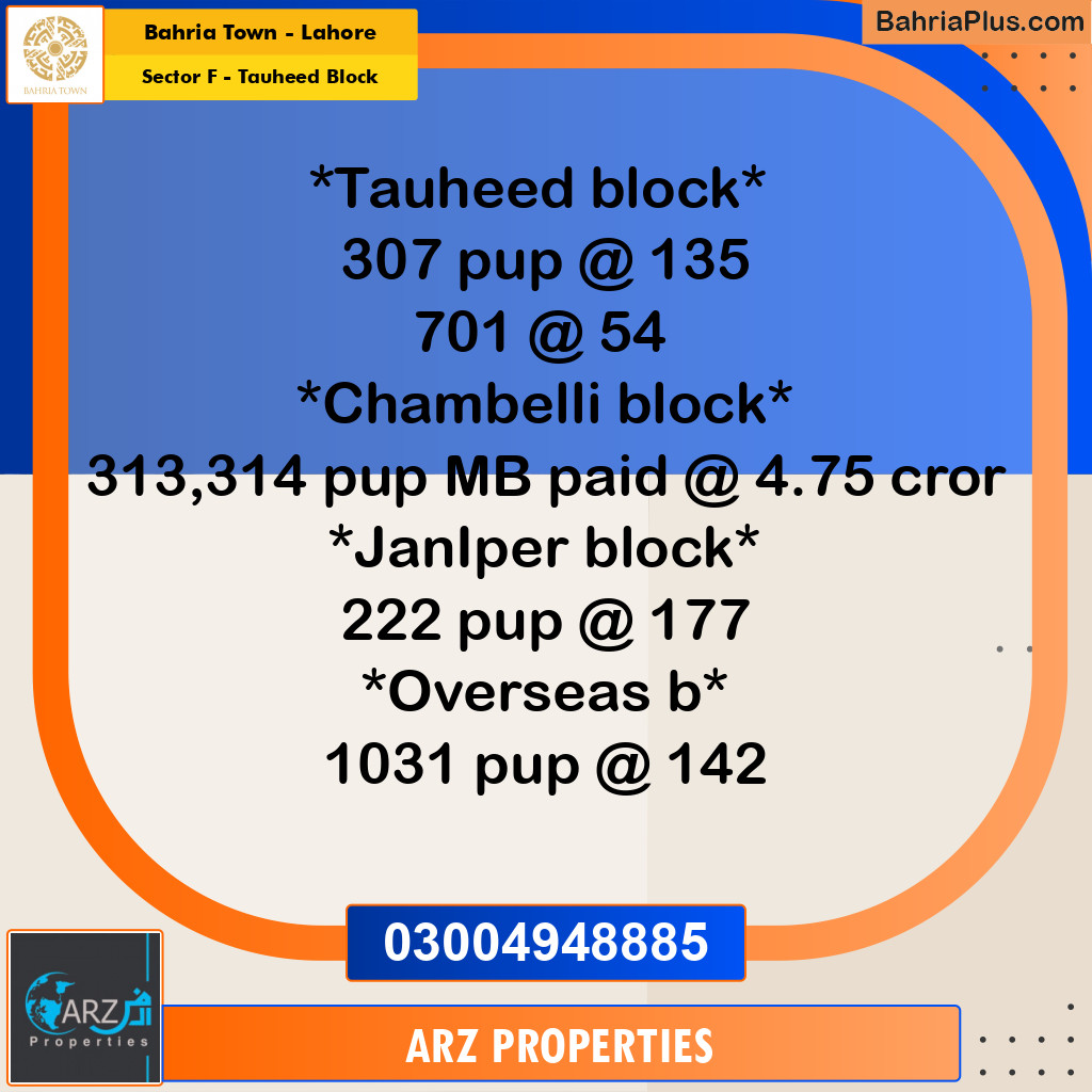 Residential Plot for Sale in Sector F - Tauheed Block -  Bahria Town, Lahore - (BP-223887)