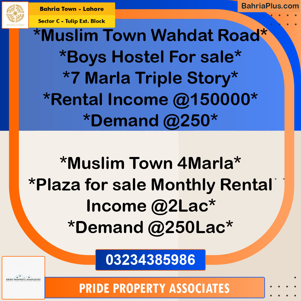 5 Marla Residential Plot for Sale in Sector C - Tulip Ext. Block -  Bahria Town, Lahore - (BP-224320)