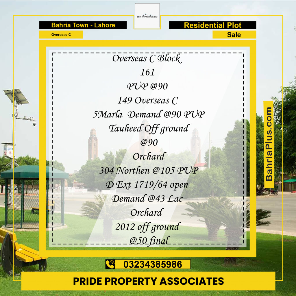 10 Marla Residential Plot for Sale in Overseas C -  Bahria Town, Lahore - (BP-224408)
