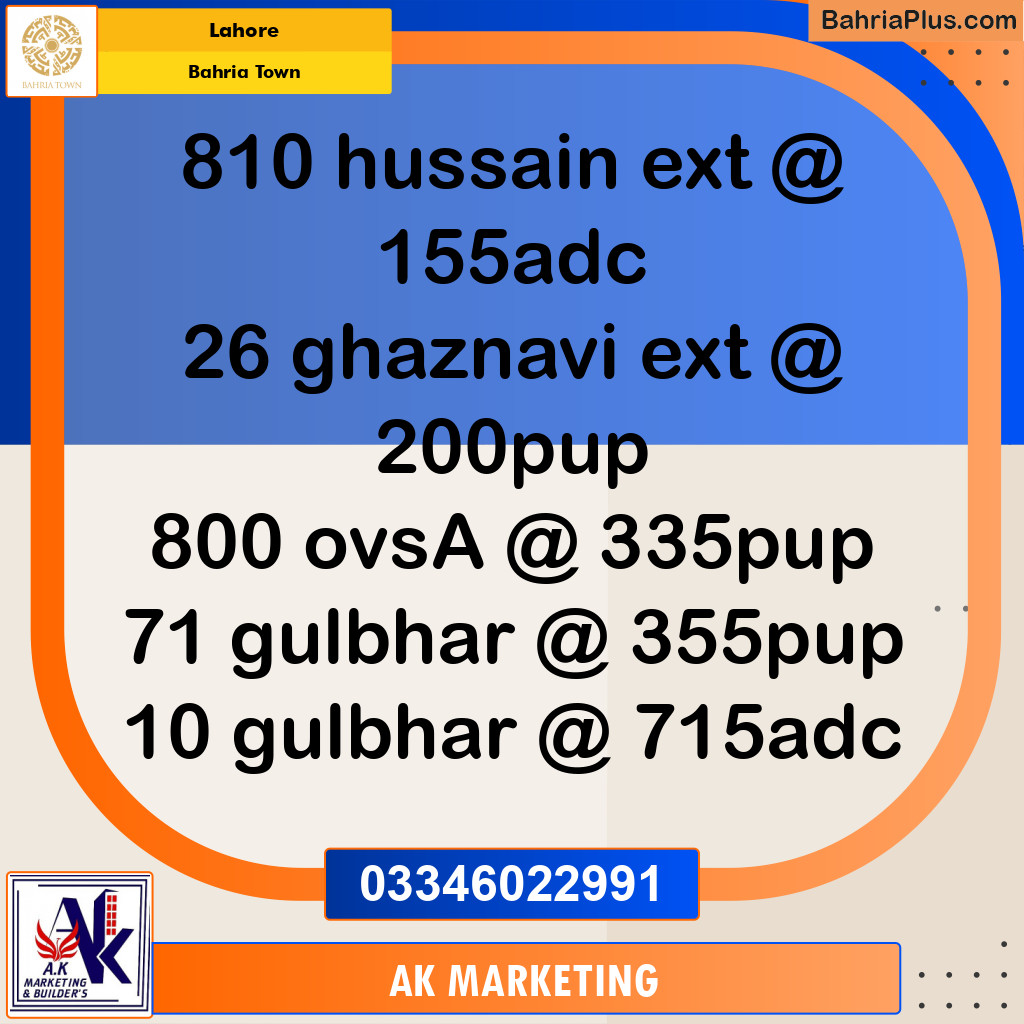 1 Kanal Residential Plot for Sale in Bahria Town, Lahore - (BP-224476)