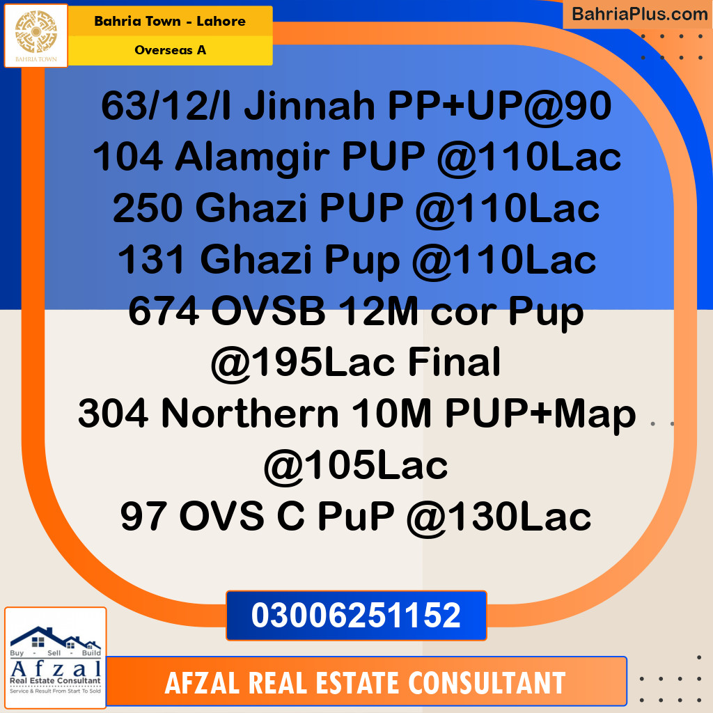 10 Marla Residential Plot for Sale in Overseas A -  Bahria Town, Lahore - (BP-224479)