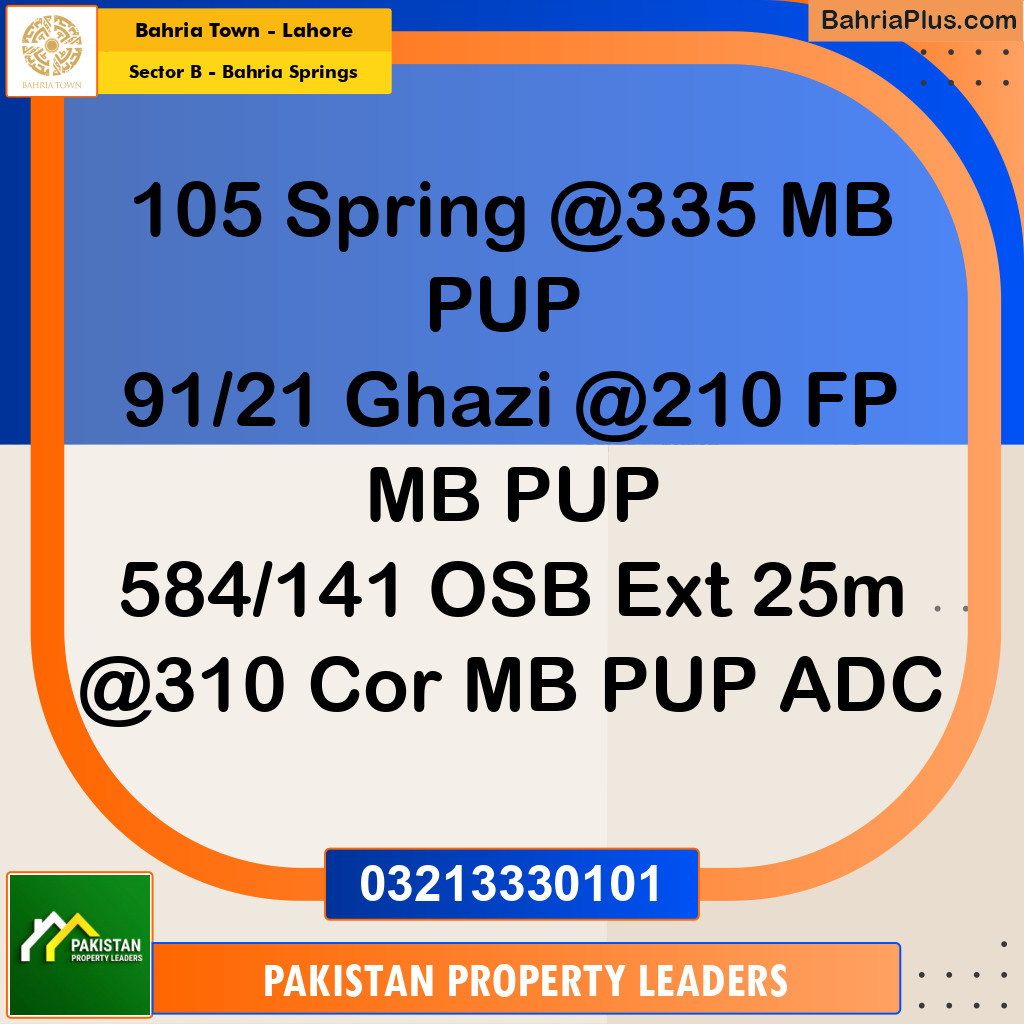 1 Kanal Residential Plot for Sale in Sector B - Bahria Springs -  Bahria Town, Lahore - (BP-224483)