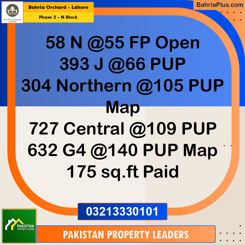 5 Marla Residential Plot for Sale in Phase 2 - N Block -  Bahria Orchard, Lahore - (BP-224486)