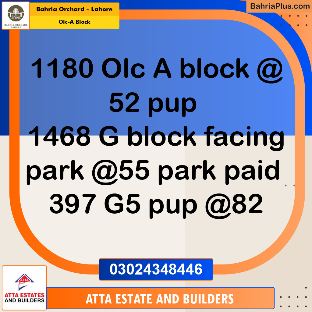 5 Marla Residential Plot for Sale in OLC-A Block -  Bahria Orchard, Lahore - (BP-224667)