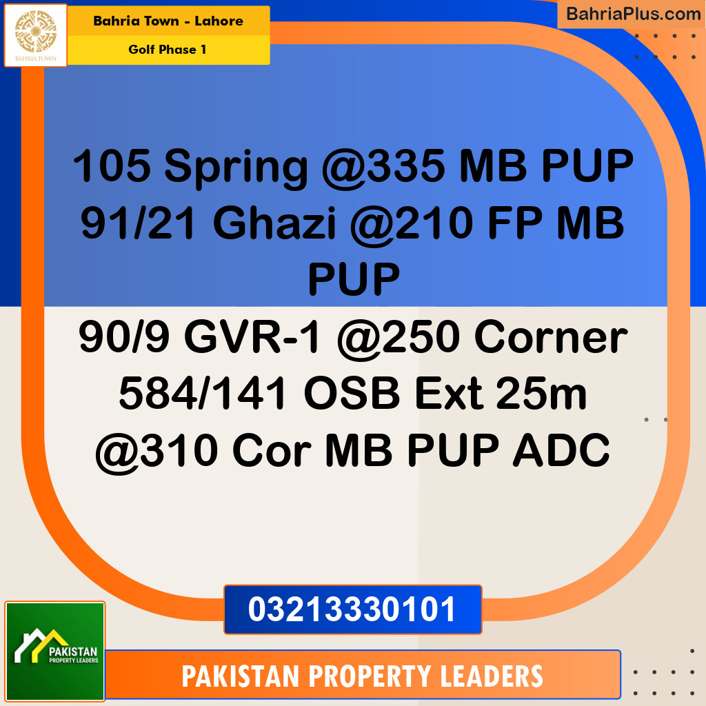 1 Kanal Residential Plot for Sale in Golf Phase 1 -  Bahria Town, Lahore - (BP-225196)