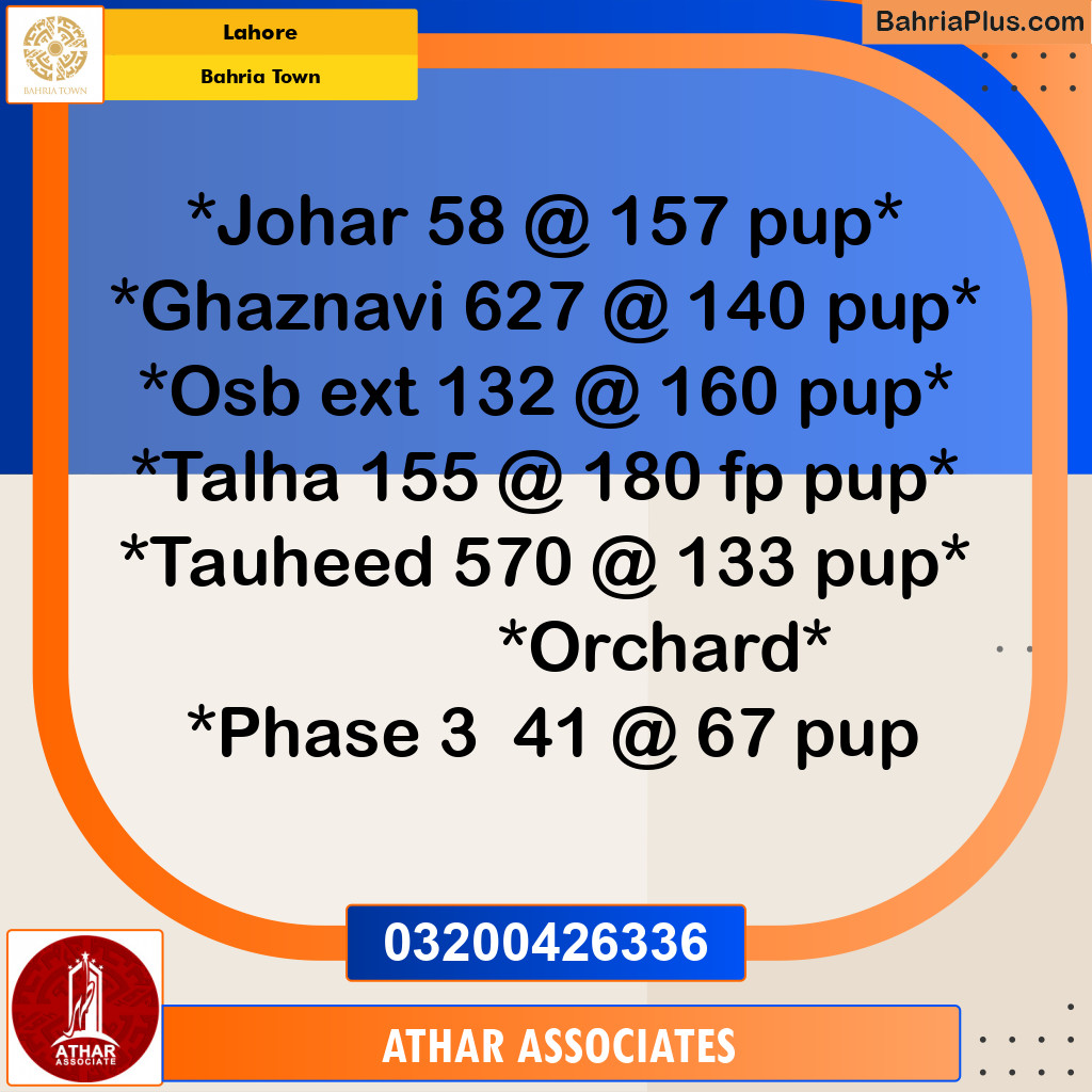 Residential Plot for Sale in Bahria Town, Lahore - (BP-225406)