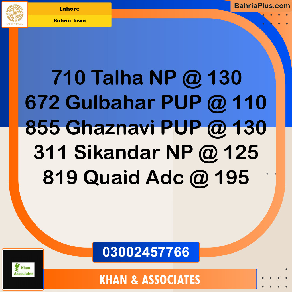 Residential Plot for Sale in Bahria Town, Lahore - (BP-225423)