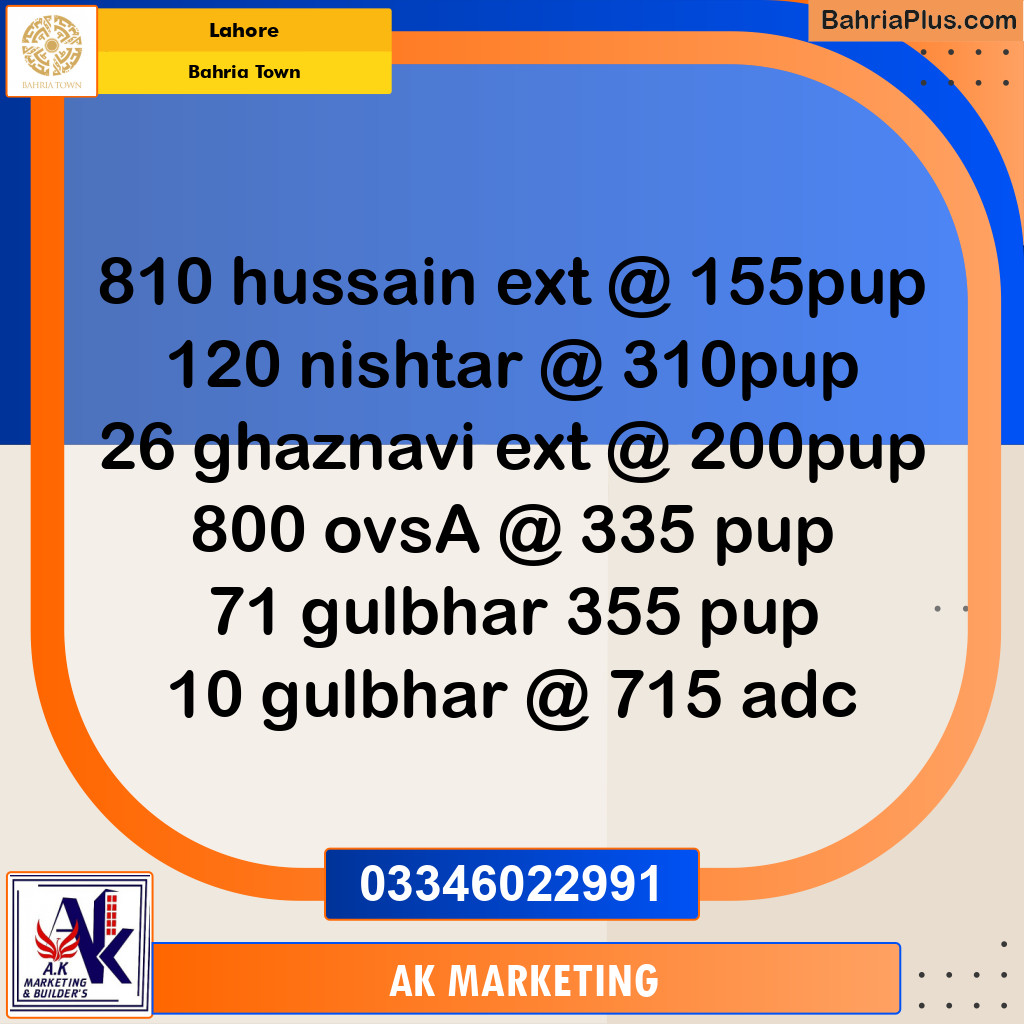 1 Kanal Residential Plot for Sale in Bahria Town, Lahore - (BP-225575)