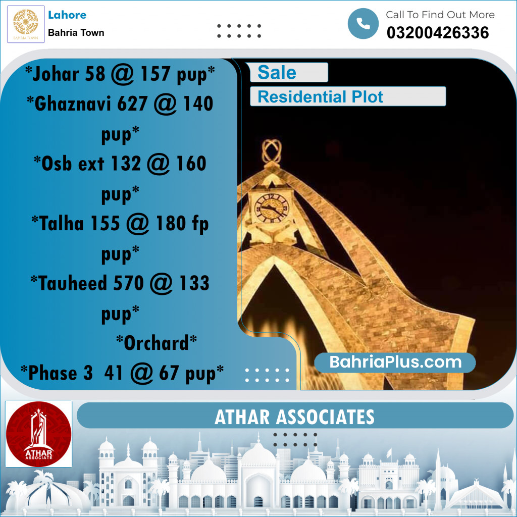 Residential Plot for Sale in Bahria Town, Lahore - (BP-225729)