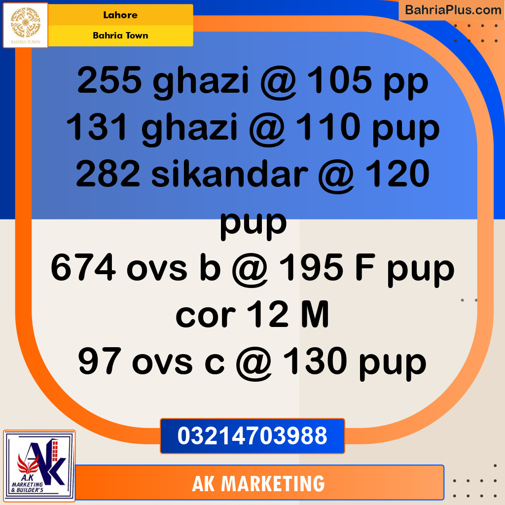 Residential Plot for Sale in Bahria Town, Lahore - (BP-226055)