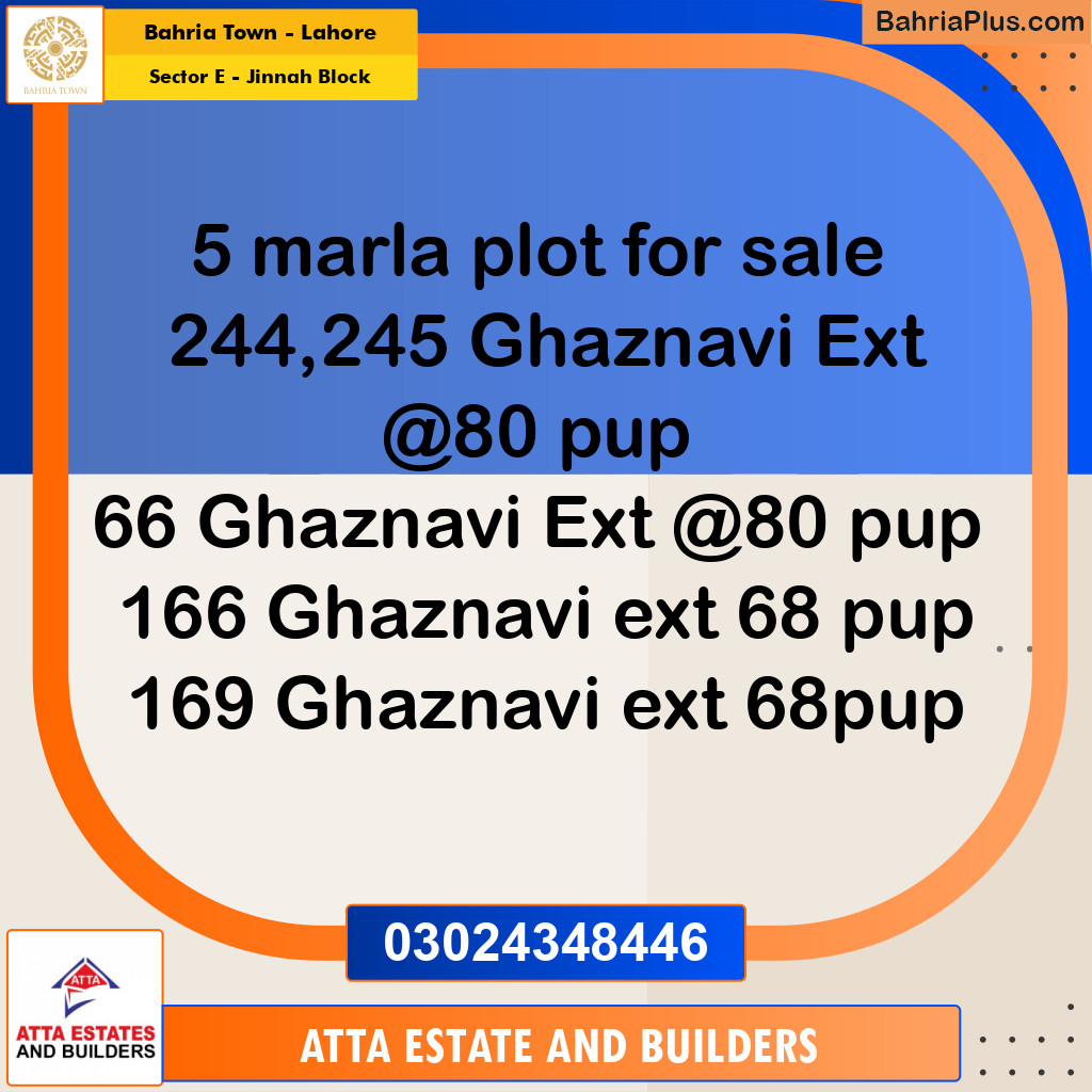 5 Marla Residential Plot for Sale in Sector E - Jinnah Block -  Bahria Town, Lahore - (BP-226154)