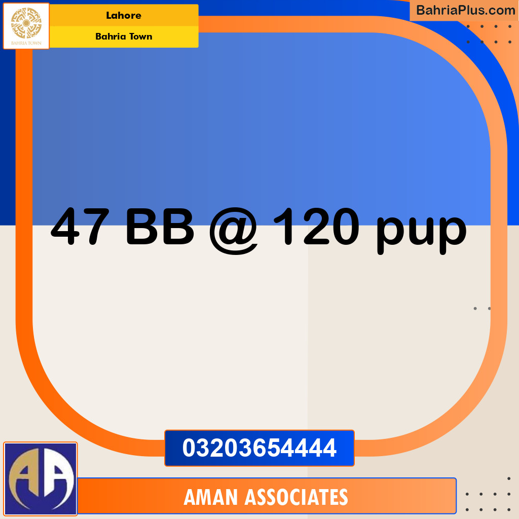 Residential Plot for Sale in Bahria Town, Lahore - (BP-226175)