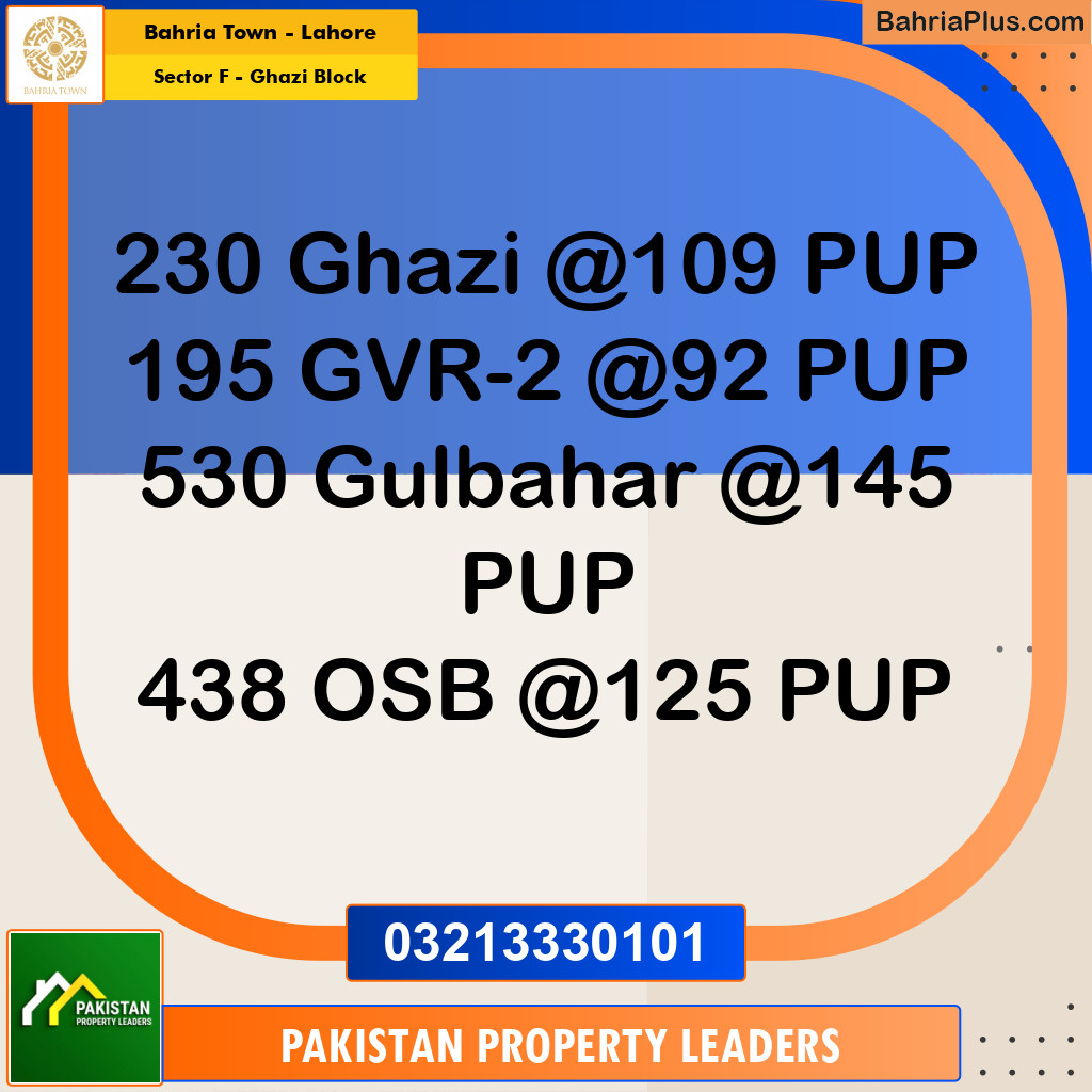 10 Marla Residential Plot for Sale in Sector F - Ghazi Block - Bahria Town, Lahore - (BP-226356)