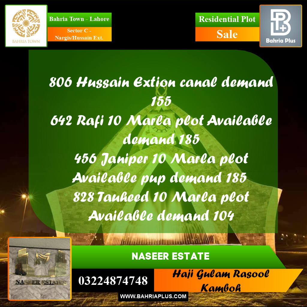 20 Marla Residential Plot for Sale in Sector C - Nargis/Hussain Ext. -  Bahria Town, Lahore - (BP-226560)