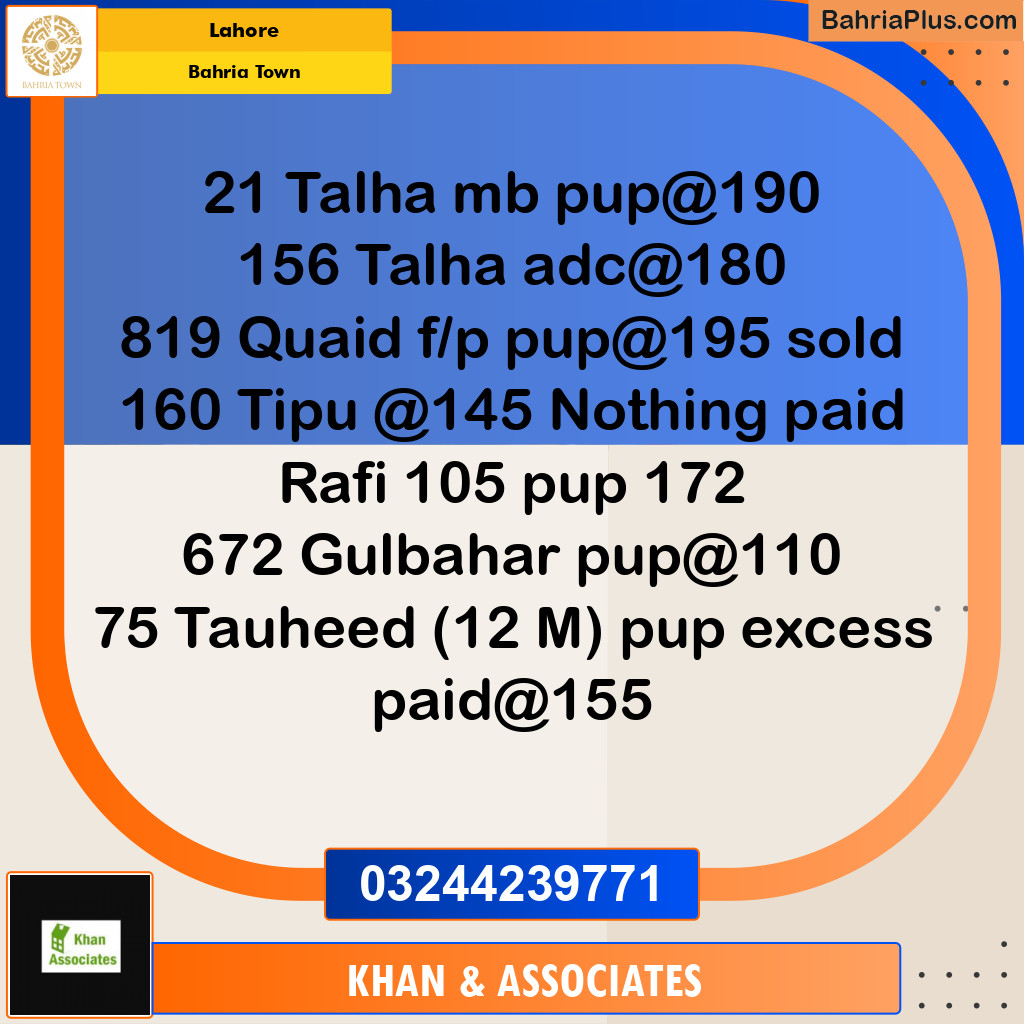 Residential Plot for Sale in Bahria Town, Lahore - (BP-226617)