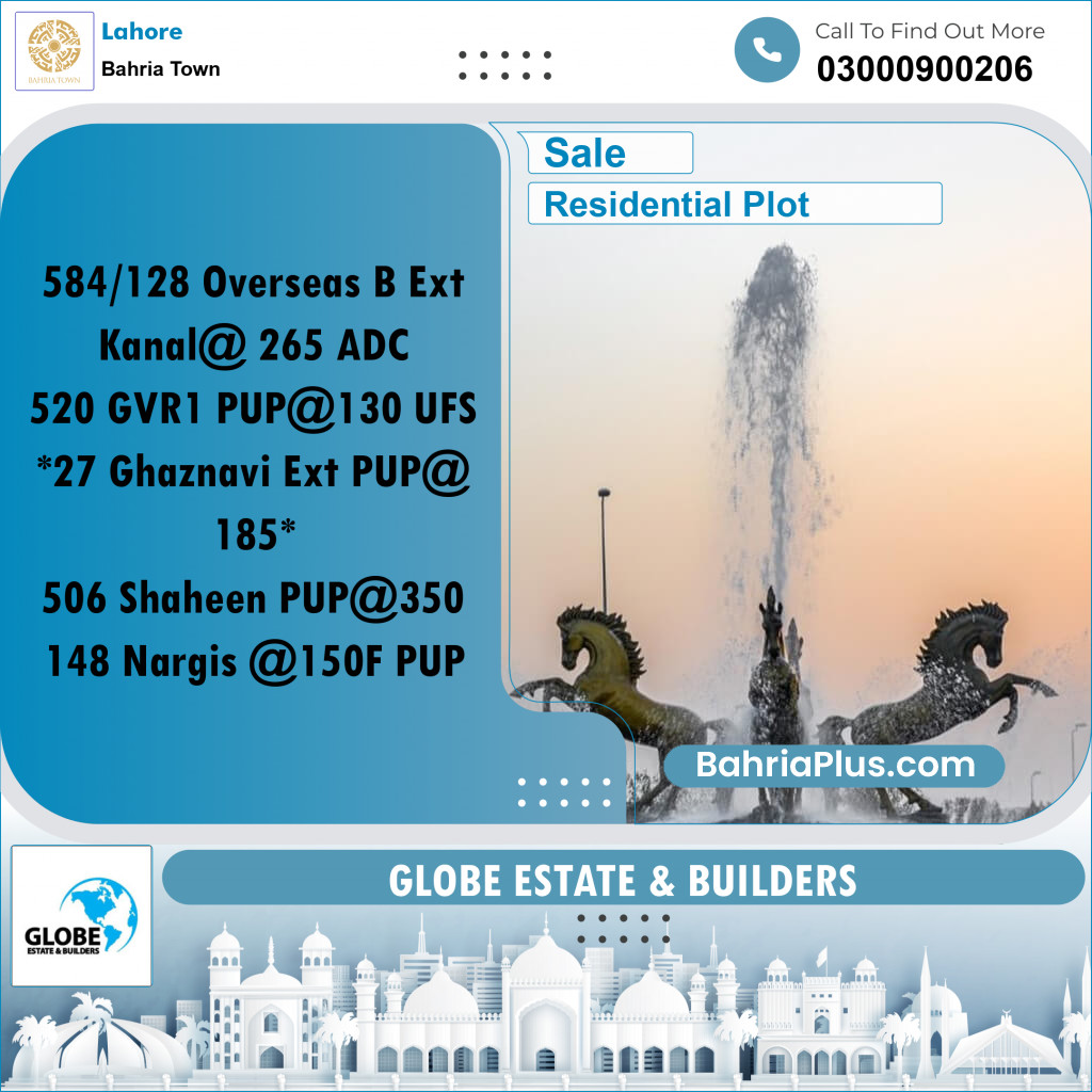 Residential Plot for Sale in Bahria Town, Lahore - (BP-226661)
