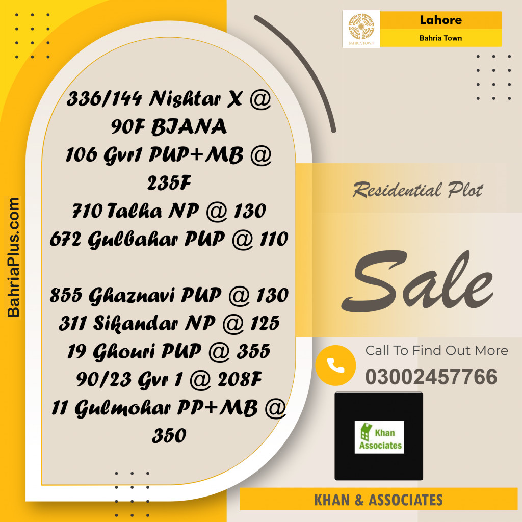 Residential Plot for Sale in Bahria Town, Lahore - (BP-226673)