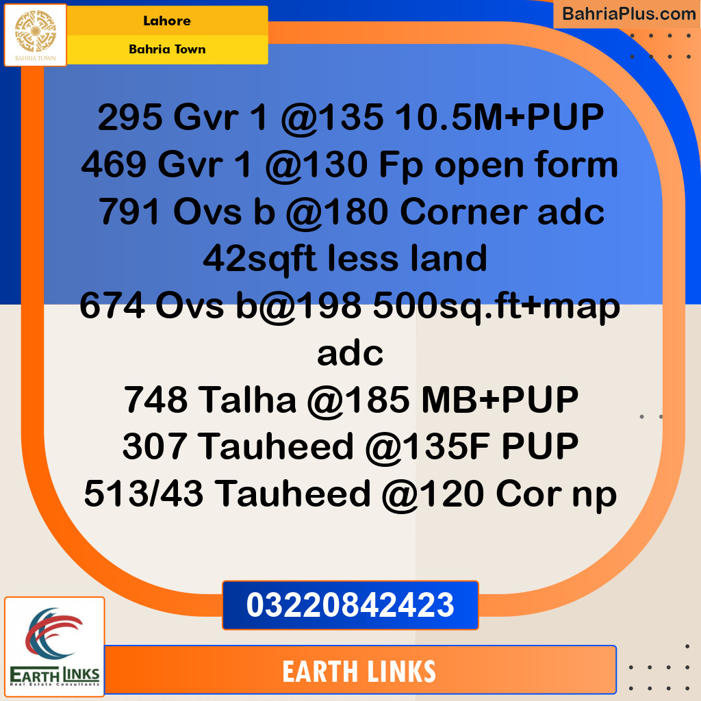 Residential Plot for Sale in Bahria Town, Lahore - (BP-226679)