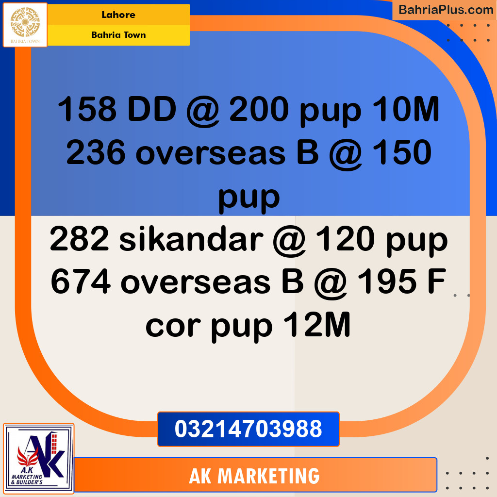 Residential Plot for Sale in Bahria Town, Lahore - (BP-226732)