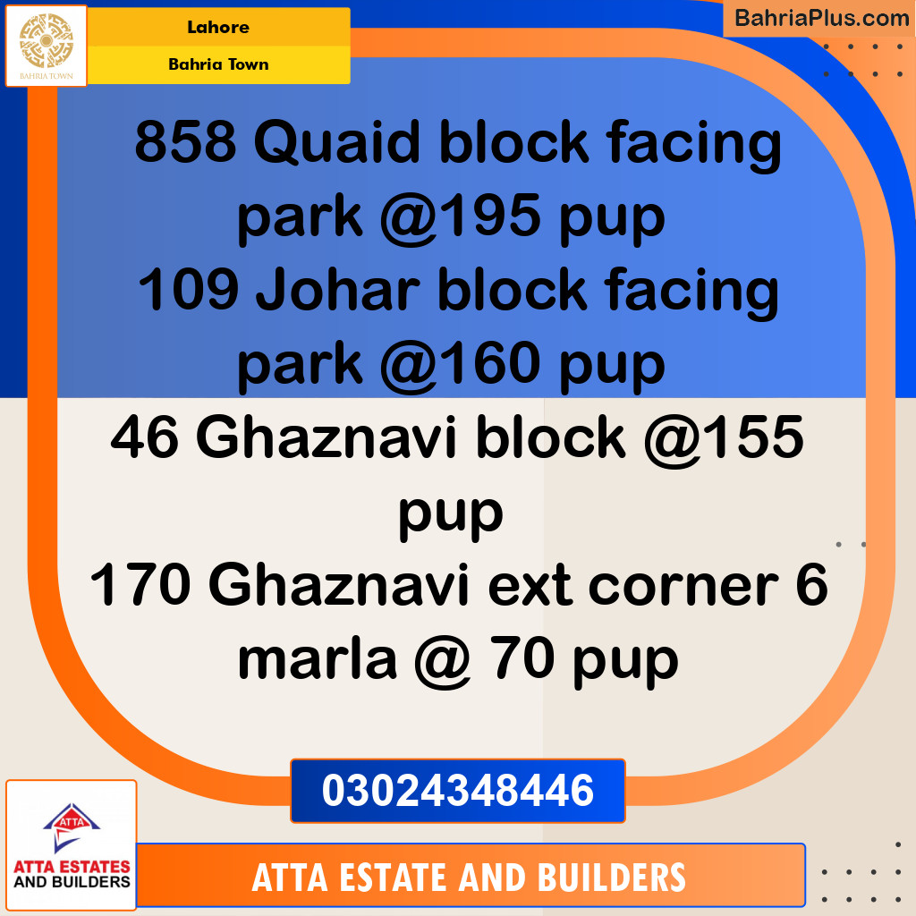 10 Marla Residential Plot for Sale in Bahria Town, Lahore - (BP-227031)