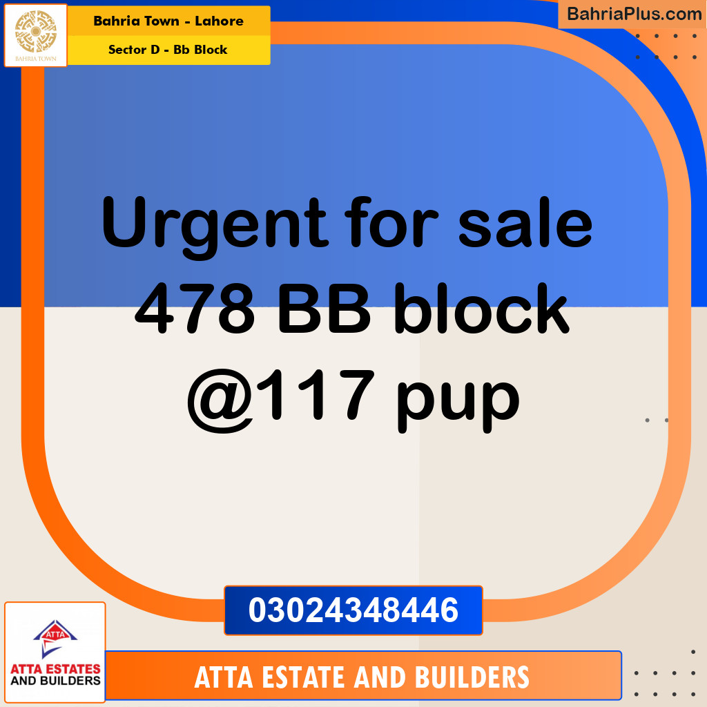 5 Marla Residential Plot for Sale in Sector D - BB Block -  Bahria Town, Lahore - (BP-227305)