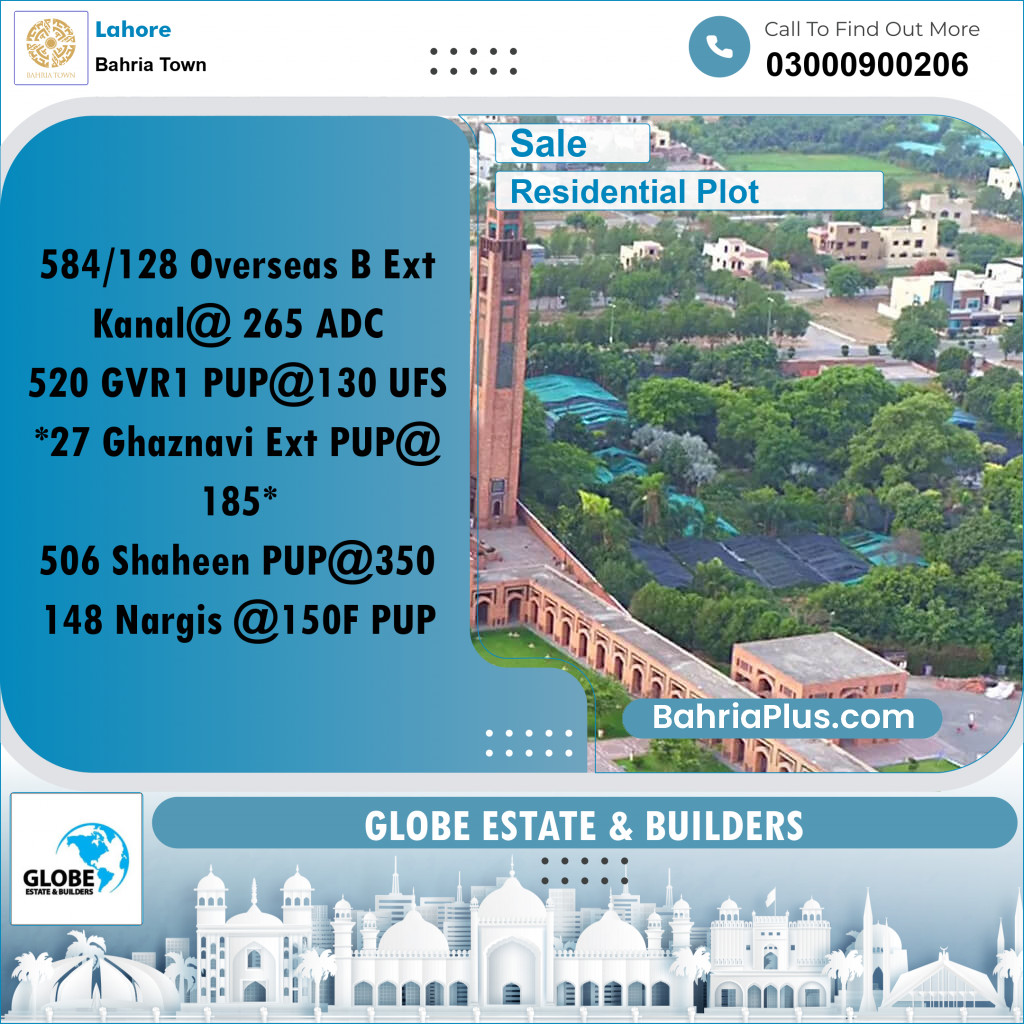 Residential Plot for Sale in Bahria Town, Lahore - (BP-227344)