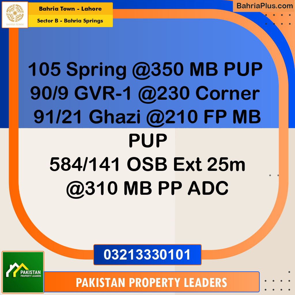 1 Kanal Residential Plot for Sale in Sector B - Bahria Springs -  Bahria Town, Lahore - (BP-228153)