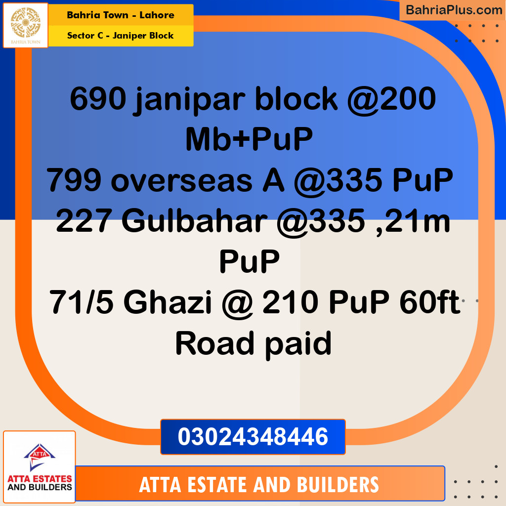 10 Marla Residential Plot for Sale in Sector C - Janiper Block -  Bahria Town, Lahore - (BP-228571)