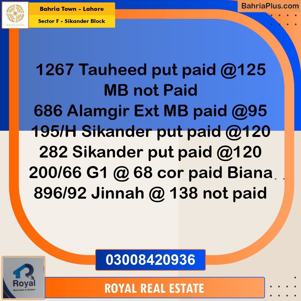 10 Marla Residential Plot for Sale in Sector F - Sikander Block -  Bahria Town, Lahore - (BP-228587)