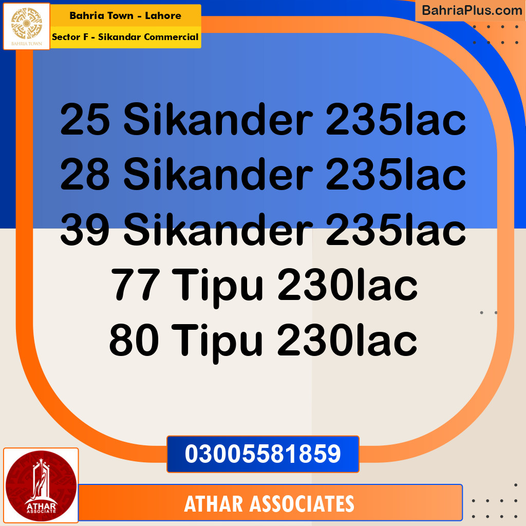 5 Marla Commercial Plot for Sale in Sector F - Sikandar Commercial - Bahria Town, Lahore - (BP-228747)