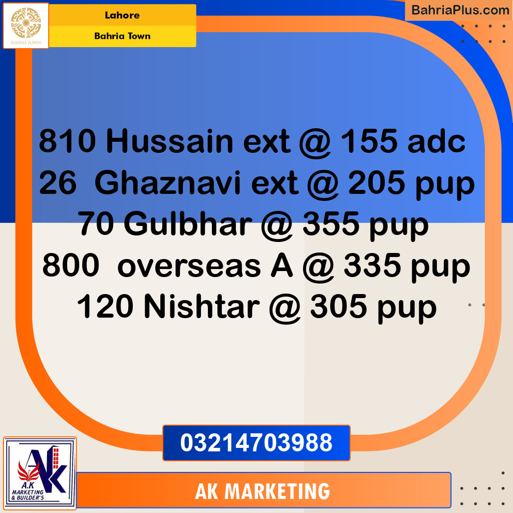 1 Kanal Residential Plot for Sale in Bahria Town, Lahore - (BP-228762)