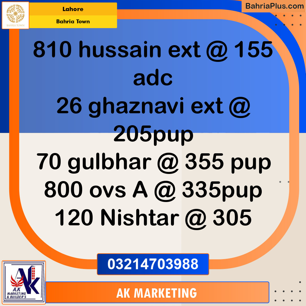 1 Kanal Commercial Plot for Sale in Bahria Town, Lahore - (BP-228892)