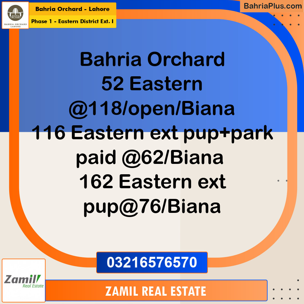 5 Marla Residential Plot for Sale in Phase 1 - Eastern District Ext. I -  Bahria Orchard, Lahore - (BP-229563)