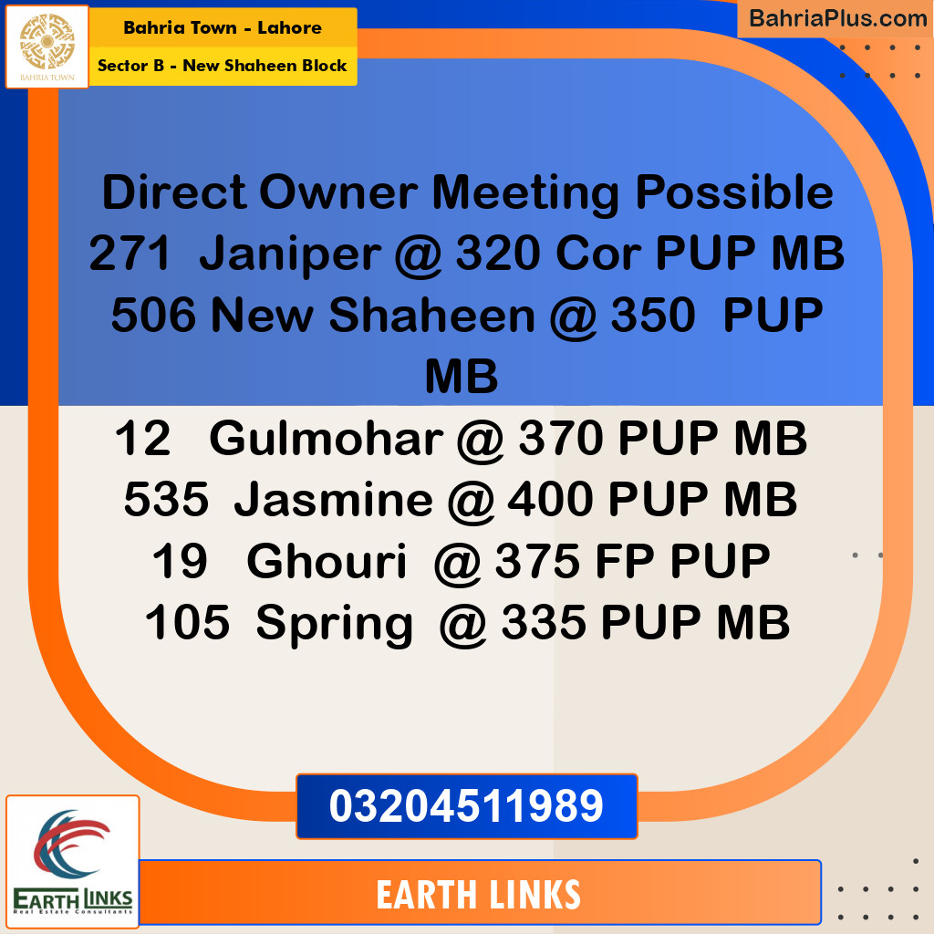 1 Kanal Residential Plot for Sale in Sector B - New Shaheen Block -  Bahria Town, Lahore - (BP-229593)