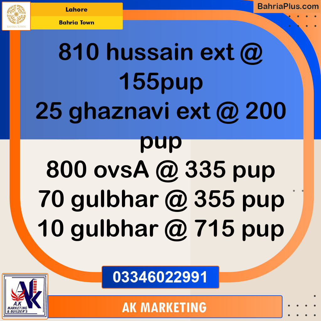 1 Kanal Residential Plot for Sale in Bahria Town, Lahore - (BP-229672)